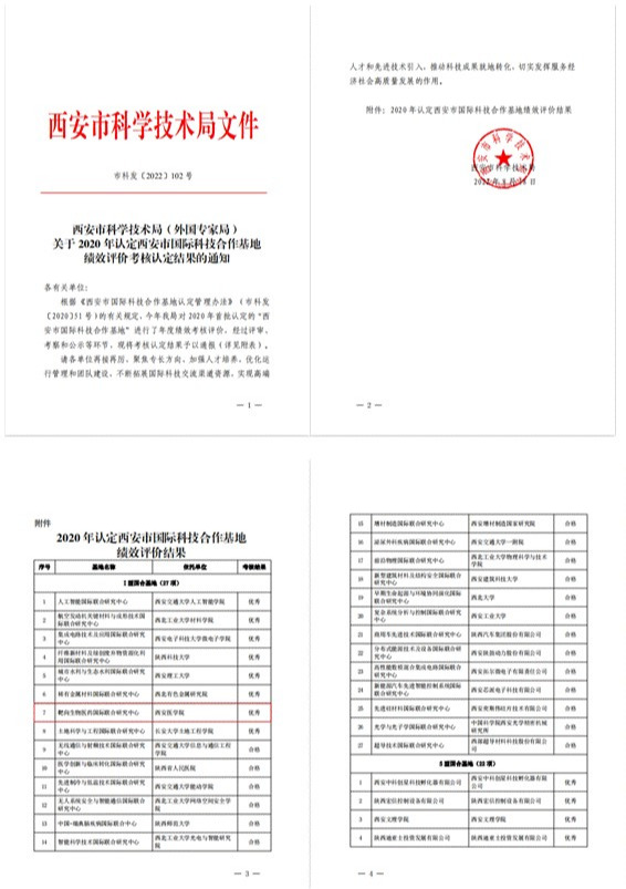 西安市靶向生物医药国际合作...